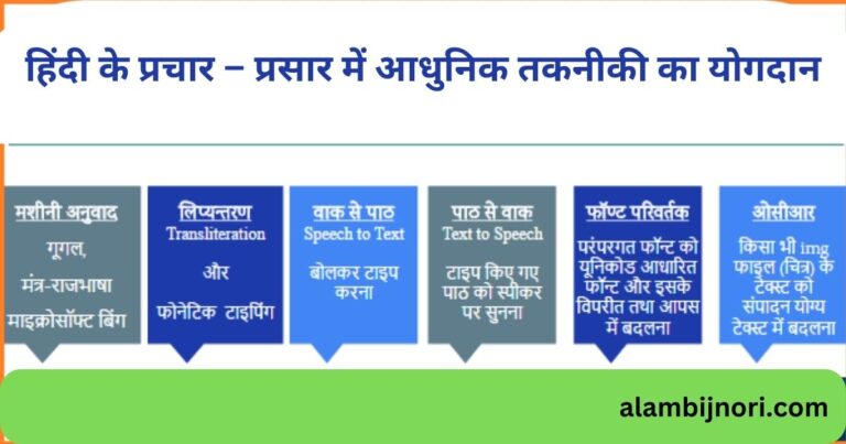 हिंदी के प्रचार – प्रसार में आधुनिक तकनीकी का योगदान